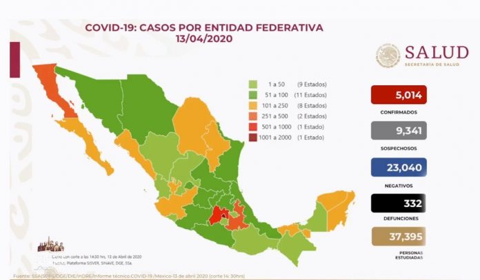 #COVID19: Suman 332 muertos y 5,014 contagiados en México | La Primera Plana